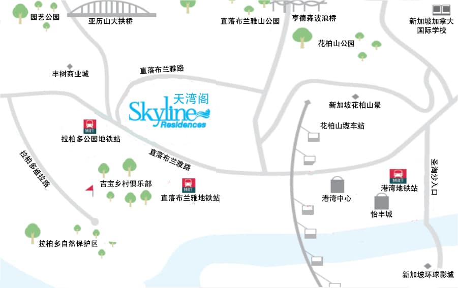 Skyline Residences 天湾阁 位置
