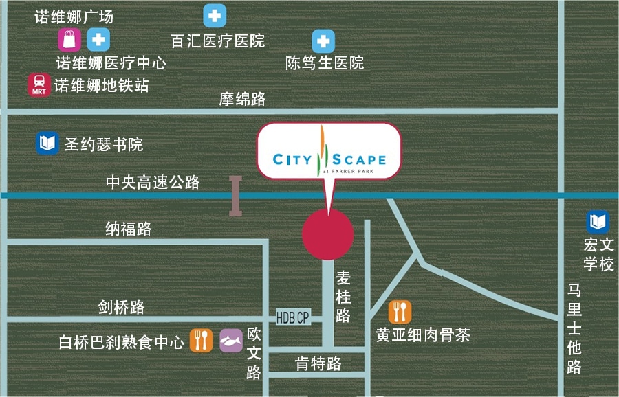 Cityscape 位置