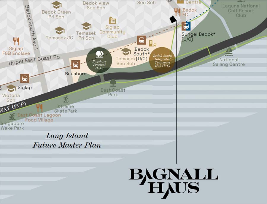 Bagnall Haus Location Map