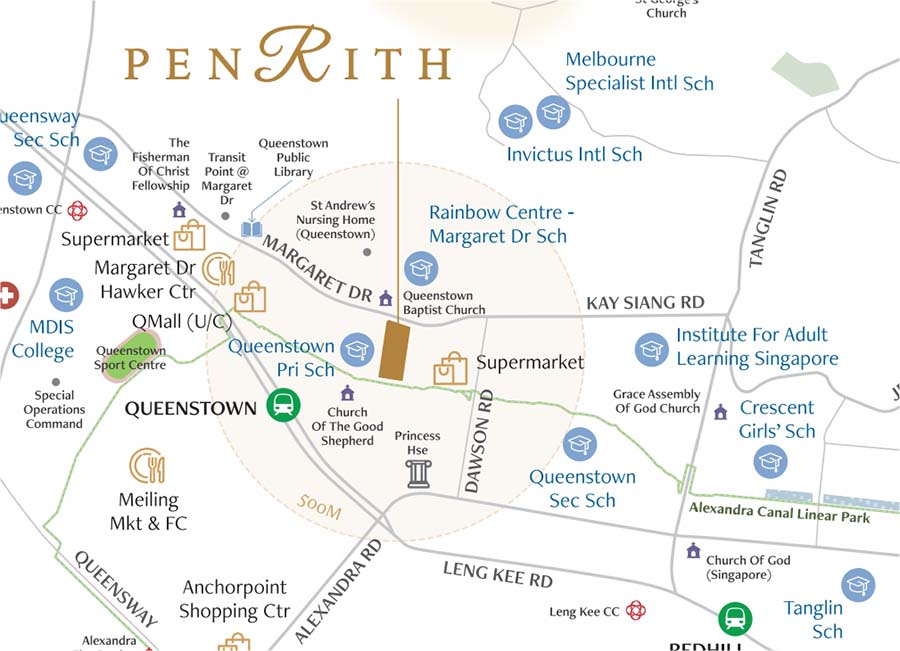 Penrith Location Map