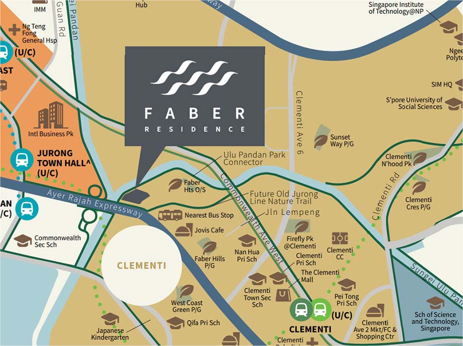 花柏水岸（Faber Residence）区位图，位于 Clementi 规划区 Faber Walk，靠近 Nan Hua Primary School，并连接 Ulu Pandan Park Connector 与成熟生活配套