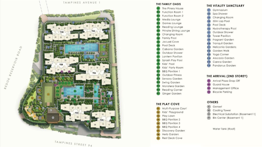 Pinery Residences 总平面与设施规划图，展示住宅单位位于商业平台之上的分层设计、公共园景与设施配置、内部动线安排，以及与淡滨尼西地铁站的地下整合通道，体现其综合式住宅定位。